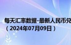 每天汇率数据-最新人民币兑换印度尼西亚卢比汇率汇价查询（2024年07月09日）