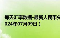 每天汇率数据-最新人民币兑换莱索托洛蒂汇率汇价查询（2024年07月09日）