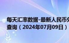 每天汇率数据-最新人民币兑换塔吉克斯坦索莫尼汇率汇价查询（2024年07月09日）