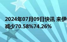 2024年07月09日快讯 来伊份：预计上半年归母净利润同比减少70.58%74.26%