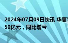 2024年07月09日快讯 华夏幸福：预计上半年净亏损45亿元50亿元，同比增亏