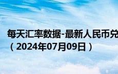 每天汇率数据-最新人民币兑换亚美尼亚德拉姆汇率汇价查询（2024年07月09日）