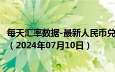 每天汇率数据-最新人民币兑换以色列新谢克尔汇率汇价查询（2024年07月10日）