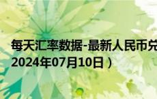 每天汇率数据-最新人民币兑换福克兰群岛镑汇率汇价查询（2024年07月10日）