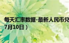 每天汇率数据-最新人民币兑换欧元汇率汇价查询（2024年07月10日）