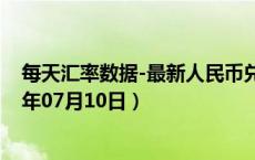 每天汇率数据-最新人民币兑换埃及镑汇率汇价查询（2024年07月10日）