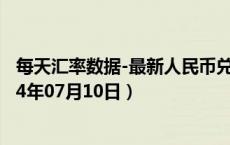 每天汇率数据-最新人民币兑换伊朗土曼汇率汇价查询（2024年07月10日）