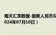 每天汇率数据-最新人民币兑换索马里先令汇率汇价查询（2024年07月10日）