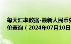 每天汇率数据-最新人民币兑换巴布亚新几内亚基那汇率汇价查询（2024年07月10日）