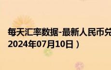 每天汇率数据-最新人民币兑换哥伦比亚比索汇率汇价查询（2024年07月10日）