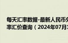 每天汇率数据-最新人民币兑换圣多美和普林西比多布拉汇率汇价查询（2024年07月10日）