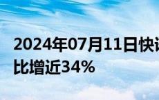 2024年07月11日快讯 韩国7月前10天出口同比增近34%