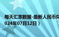 每天汇率数据-最新人民币兑换匈牙利福林汇率汇价查询（2024年07月12日）