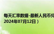 每天汇率数据-最新人民币兑换巴拉圭瓜拉尼汇率汇价查询（2024年07月12日）