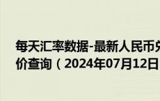 每天汇率数据-最新人民币兑换马达加斯加阿里亚里汇率汇价查询（2024年07月12日）