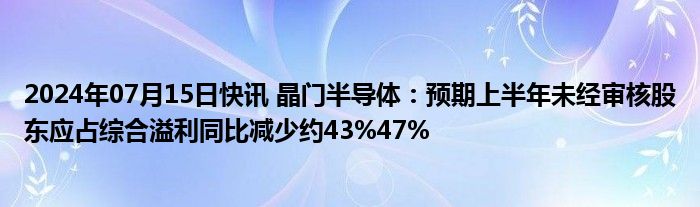 2024年07月15日快讯 晶门半导体：预期上半年未经审核股东应占综合溢利同比减少约43%47%