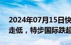 2024年07月15日快讯 港股体育用品股集体走低，特步国际跌超5%