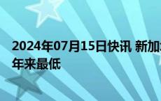 2024年07月15日快讯 新加坡上半年住房销量据悉降至二十年来最低