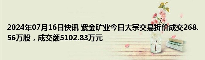 2024年07月16日快讯 紫金矿业今日大宗交易折价成交268.56万股，成交额5102.83万元