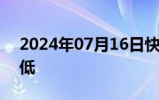 2024年07月16日快讯 欧股股指期货普遍走低