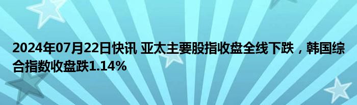 2024年07月22日快讯 亚太主要股指收盘全线下跌，韩国综合指数收盘跌1.14%