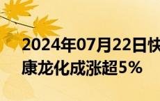 2024年07月22日快讯 CRO板块震荡回升，康龙化成涨超5%