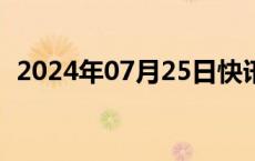 2024年07月25日快讯 上证50指数跌超1%