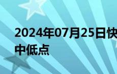 2024年07月25日快讯 美国股指期货触及盘中低点