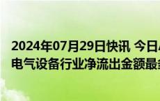 2024年07月29日快讯 今日A股主力资金净流出70.69亿元，电气设备行业净流出金额最多