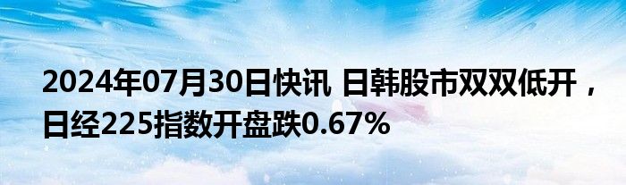 2024年07月30日快讯 日韩股市双双低开，日经225指数开盘跌0.67%