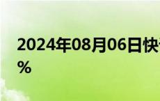 2024年08月06日快讯 MSCI亚太指数上涨3%