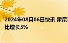 2024年08月06日快讯 霍尼韦尔二季度销售额96亿美元，同比增长5%