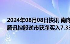 2024年08月08日快讯 南向资金今日净卖出60.87亿港元，腾讯控股逆市获净买入7.33亿港元