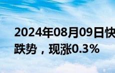 2024年08月09日快讯 日元兑美元扭转早前跌势，现涨0.3%