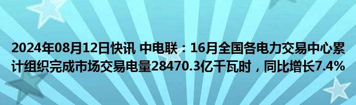 2024年08月12日快讯 中电联：16月全国各电力交易中心累计组织完成市场交易电量28470.3亿千瓦时，同比增长7.4%