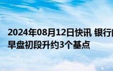 2024年08月12日快讯 银行间债市10年期国债活跃券收益率早盘初段升约3个基点