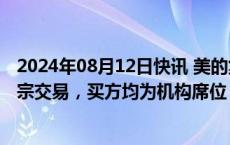 2024年08月12日快讯 美的集团现2笔共计7633万元平价大宗交易，买方均为机构席位