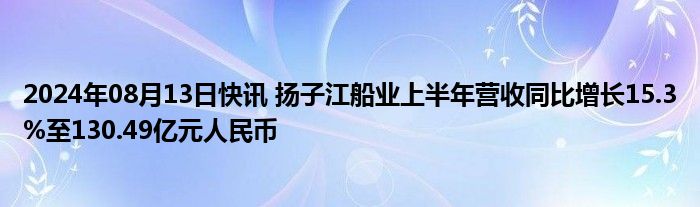 2024年08月13日快讯 扬子江船业上半年营收同比增长15.3%至130.49亿元人民币