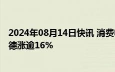 2024年08月14日快讯 消费电子概念股午后再次异动，硕贝德涨逾16%