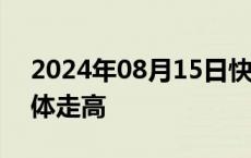 2024年08月15日快讯 美股三大股指期货集体走高