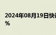 2024年08月19日快讯 港股中国中车大涨超5%