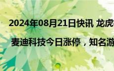 2024年08月21日快讯 龙虎榜 | 麦迪科技今日涨停，知名游资作手新一卖出870.73万元