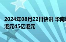 2024年08月22日快讯 华南城：预期上半年税后亏损约40亿港元45亿港元