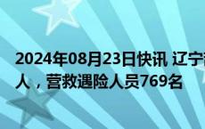 2024年08月23日快讯 辽宁葫芦岛全市累计转移人口50013人，营救遇险人员769名