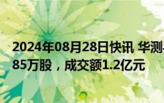 2024年08月28日快讯 华测导航今日大宗交易溢价成交439.85万股，成交额1.2亿元