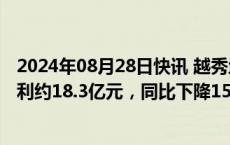 2024年08月28日快讯 越秀地产：上半年权益持有人应占盈利约18.3亿元，同比下降15.9%