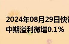 2024年08月29日快讯 比亚迪电子跌近10%，中期溢利微增0.1%