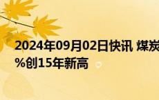 2024年09月02日快讯 煤炭板块震荡反弹，中煤能源涨近6%创15年新高