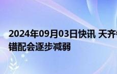 2024年09月03日快讯 天齐锂业：锂精矿定价机制的阶段性错配会逐步减弱