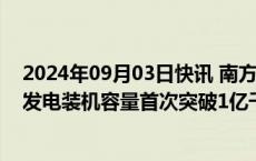 2024年09月03日快讯 南方电网：截至7月底南方区域光伏发电装机容量首次突破1亿千瓦